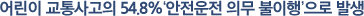 ¾î¸°ÀÌ ±³Åë»ç°íÀÇ 54.8%¡®¾ÈÀü¿îÀü Àǹ« ºÒÀÌÇ࡯À¸·Î ¹ß»ý